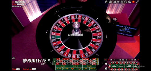 Vòng Quay Roulette Casino