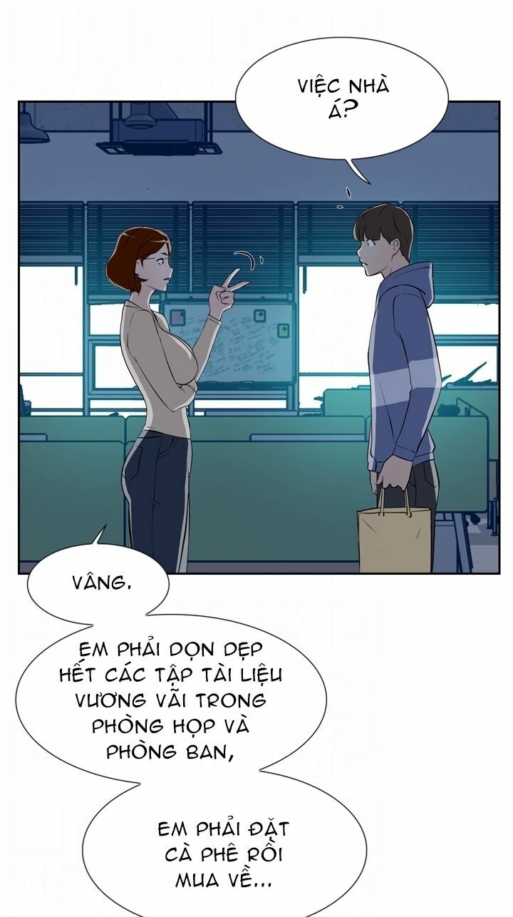 Chapter 6 ảnh 21