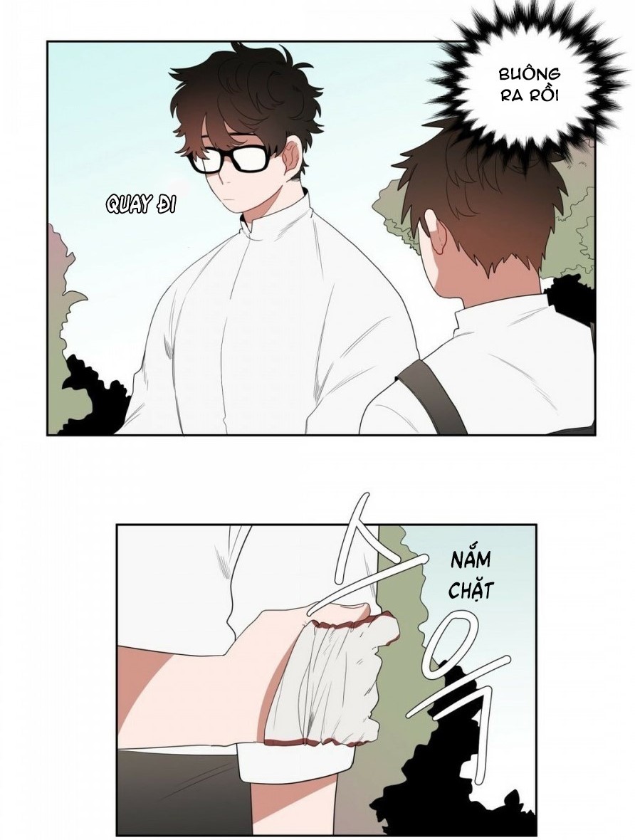 Chapter 5 ảnh 38