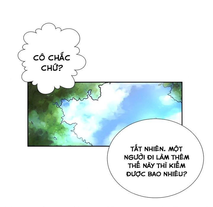 Chapter 5 ảnh 99