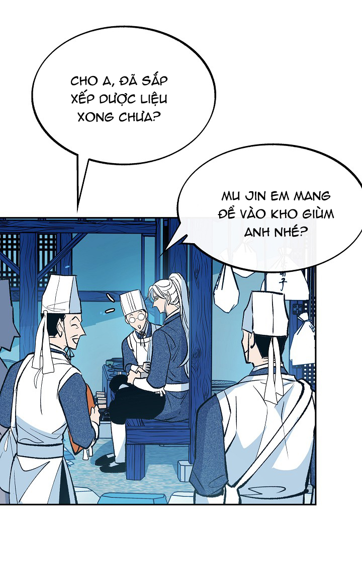 Chapter 4 ảnh 63