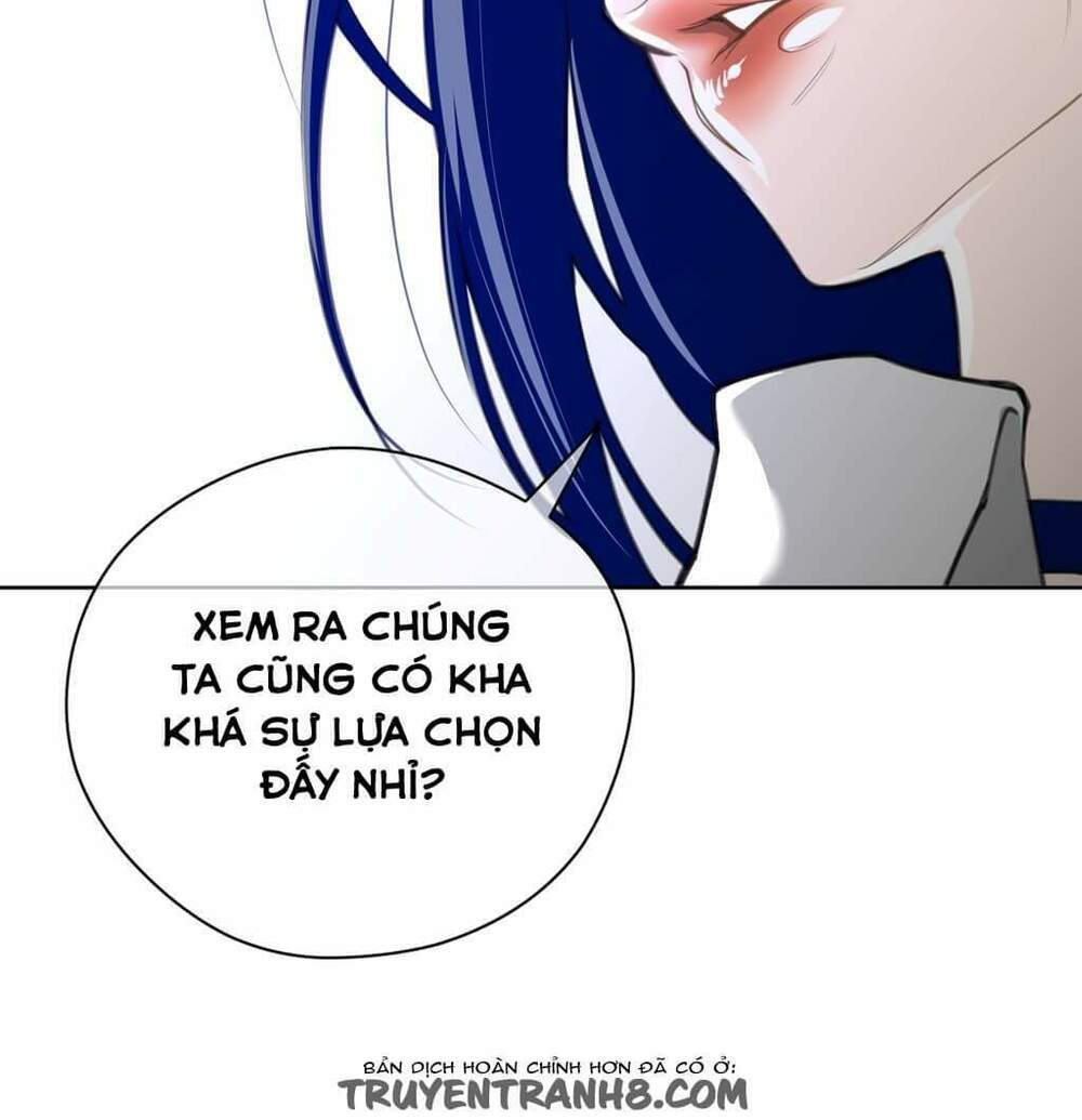 Chapter 6 ảnh 73